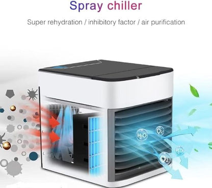 Portable Personal Air Conditioner, Mini USB 3 In 1 Air Cooler (USB Operated)